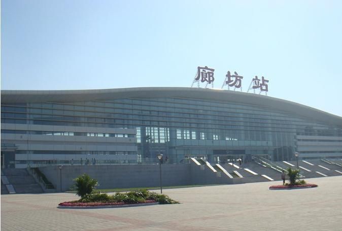 廊坊，地域发展、城市规划与未来展望展望